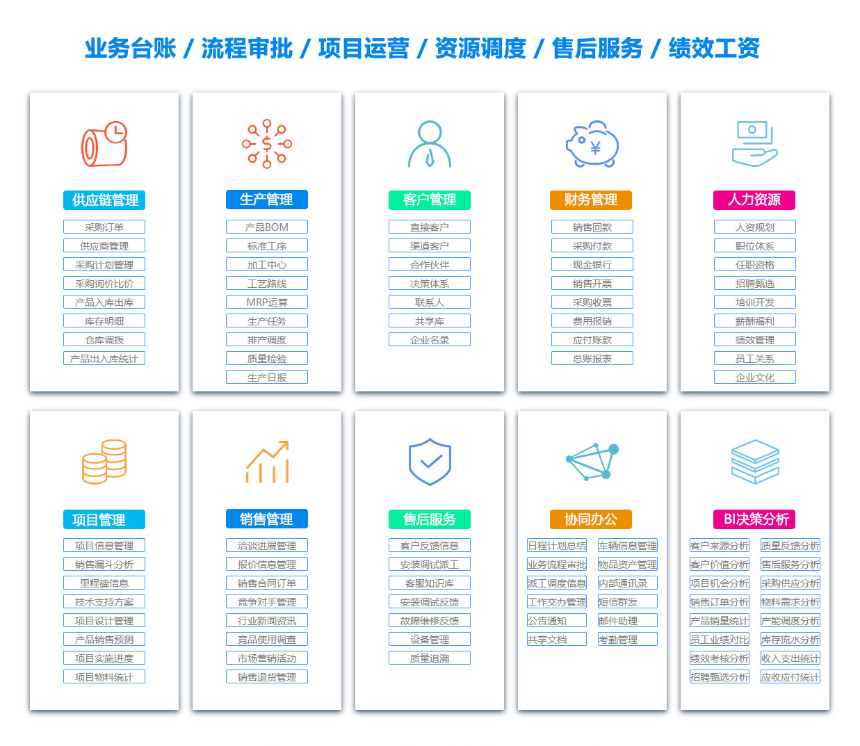 南宁销售团队管理系统